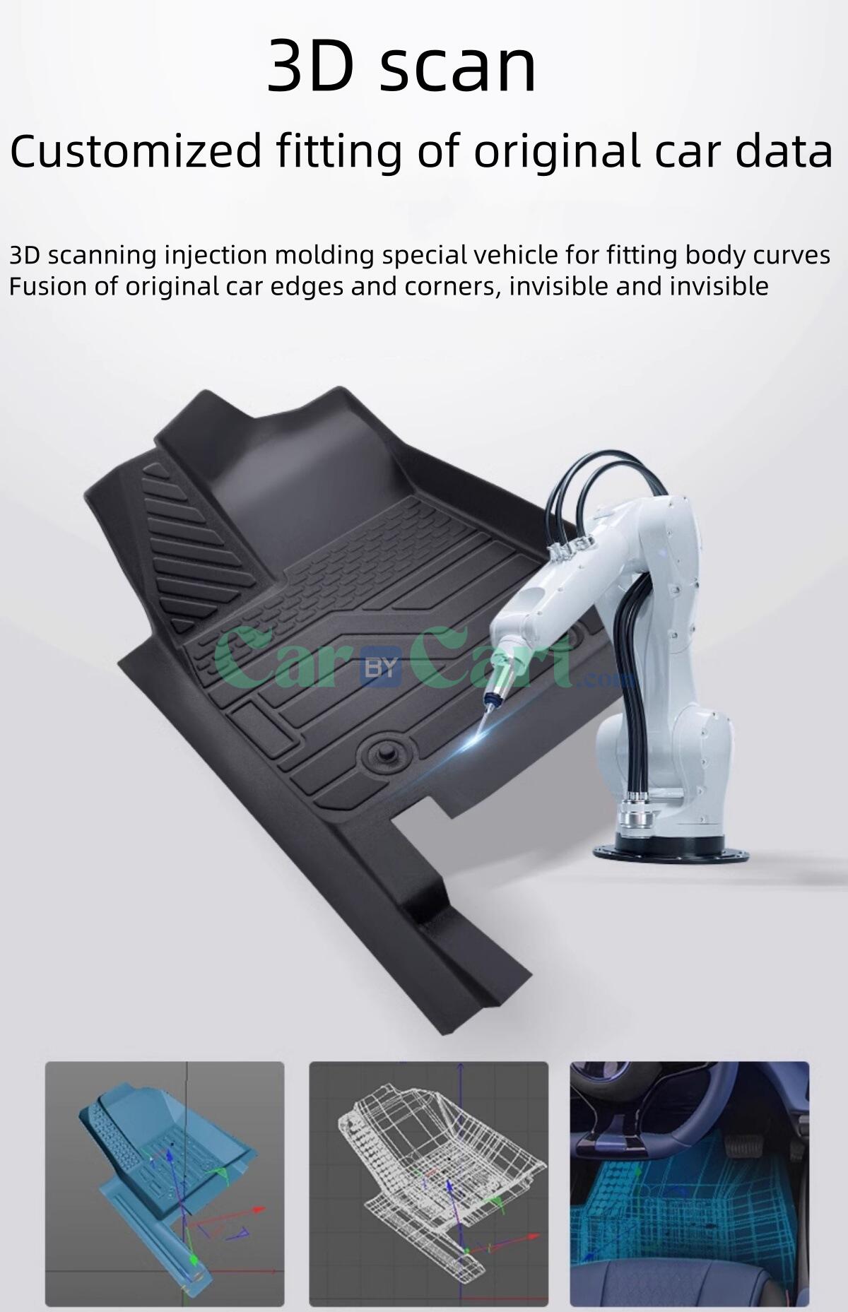 2024 great sage TPE+Nano Velvet Foot Mat