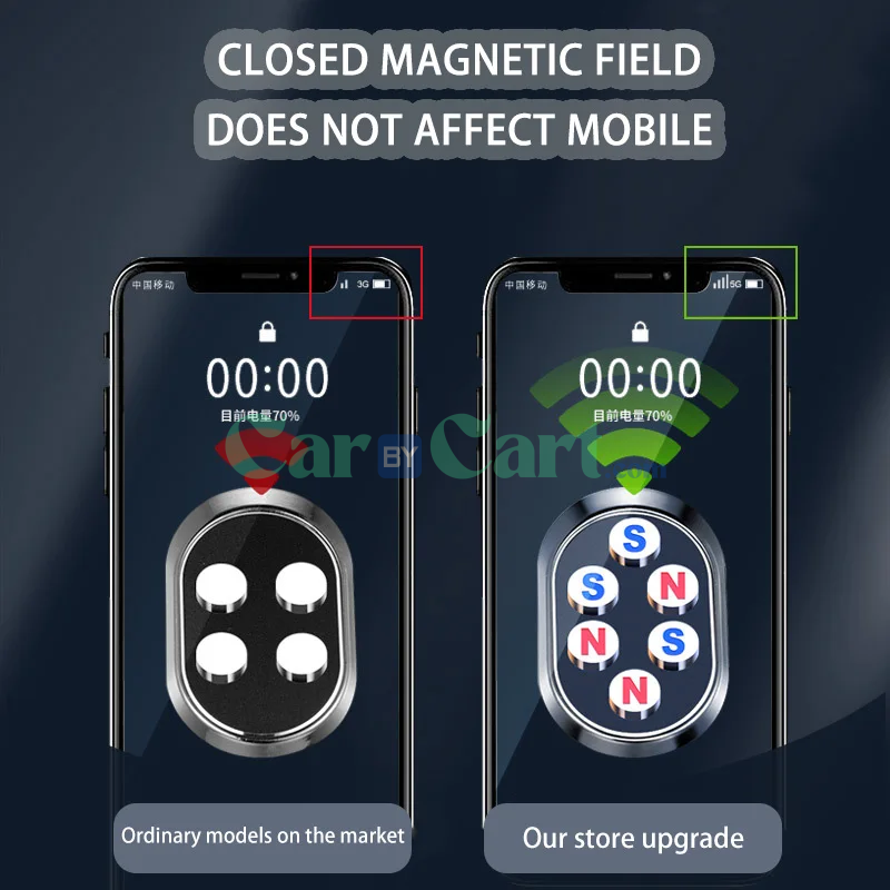 2025 T1 Magnetic cell phone holder