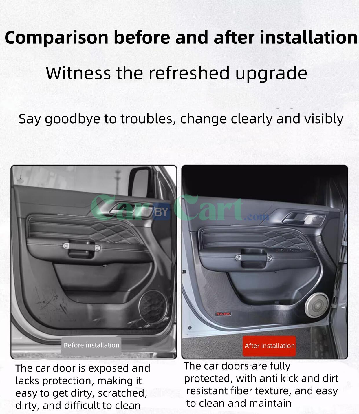 2024 TANK300 Carbon fiber patterned tailgate anti scratch pad