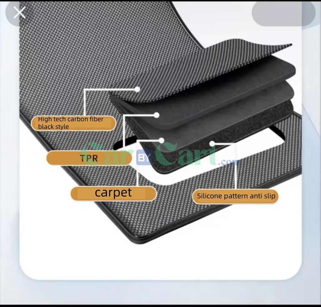 2025 BYD Xia TPR foot pad