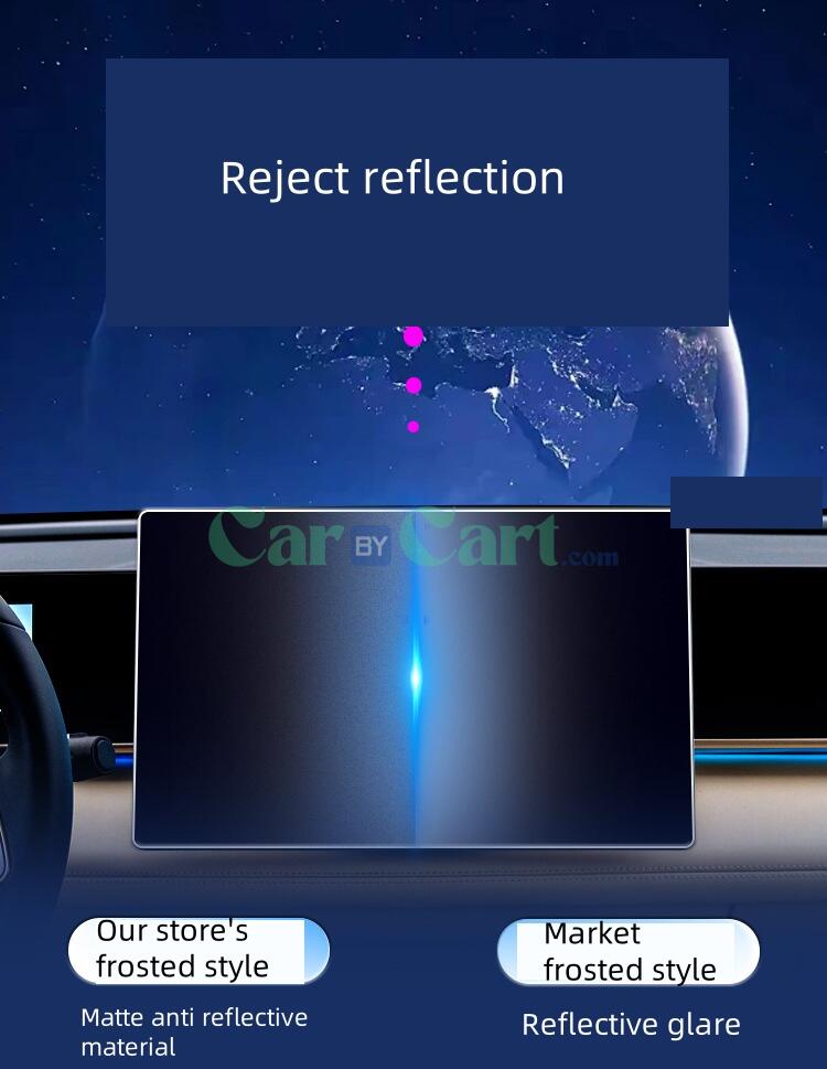 2025 BYD Xia Instrument screen+navigation screen+passenger screen blue light tempered film