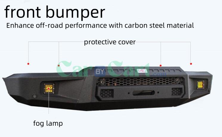 2024 TANK300 front bumper