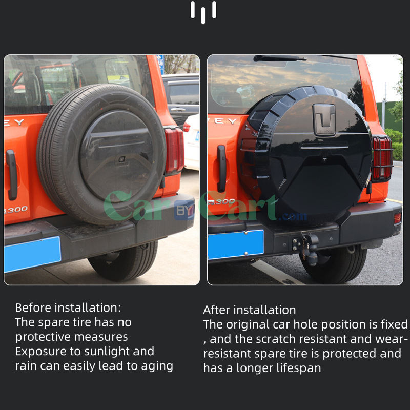 2025 TANK 300 Fully equipped spare tire cover