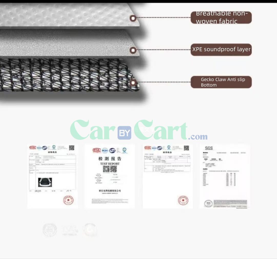 2025 BYD Han EV Full surround+left side panel trunk cushion