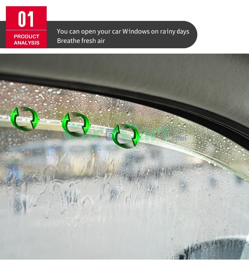 2024 Great Sage Rain and sun visor