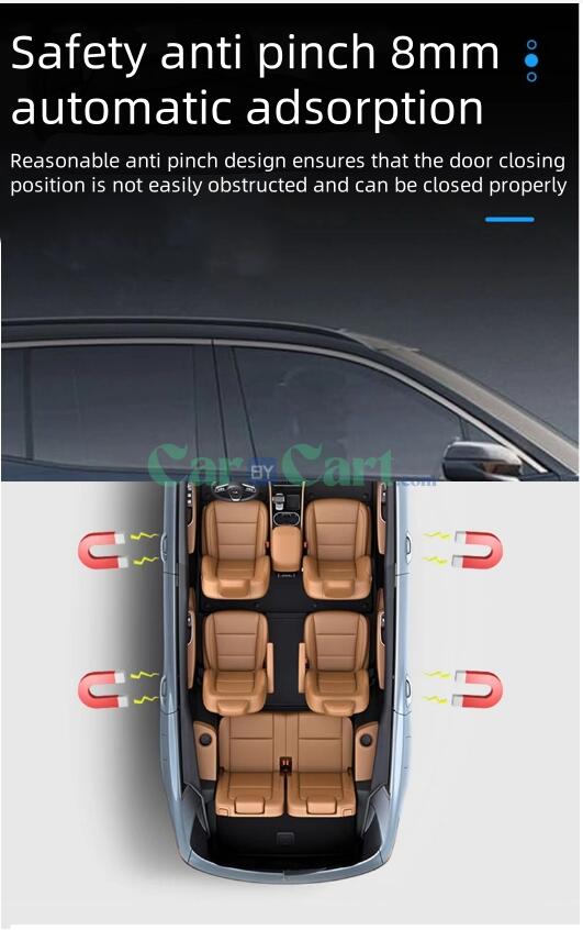 2024 Great Sage Intelligent electric suction door