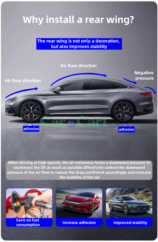 2024 Han DM-p Mars rear wing