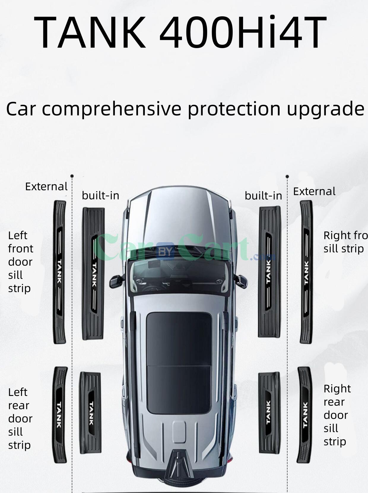 2024 TANK 400 New Energy Pedal threshold strip