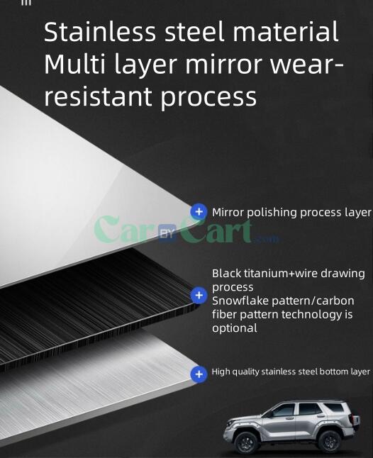 2024 TANK 400 New Energy Pedal threshold strip