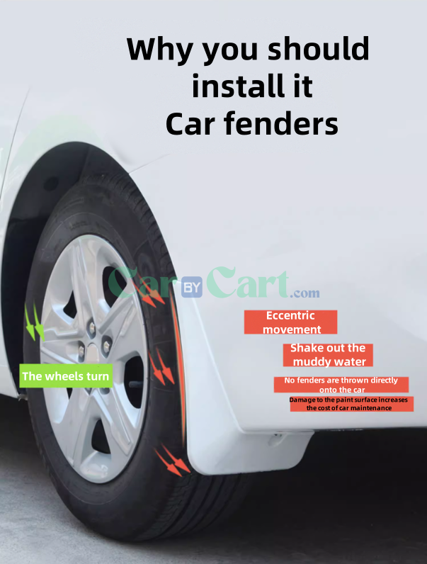 2024 Han DM-p Mars fender