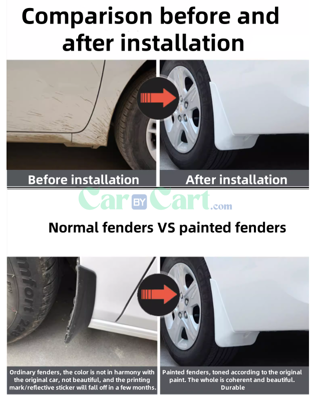 2024 Han DM-p Mars fender