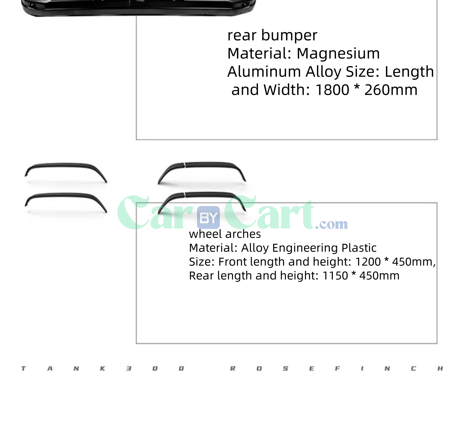 2025 TANK 300 Rosefinch version appearance kit