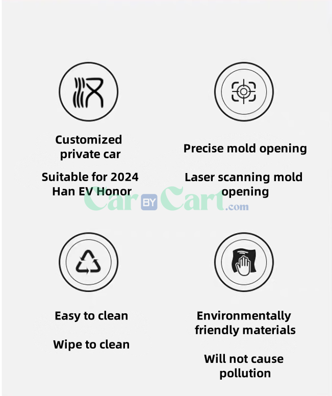 2024 هان EV هونر سبورتس المحيط طقم