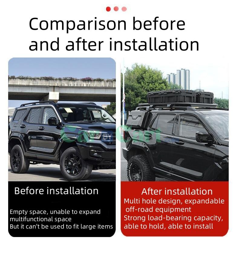 2024 TANK 400 New Energy Roof luggage rack+ladder+spoiler