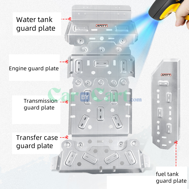 2025 Tank 300 full chassis protective plate