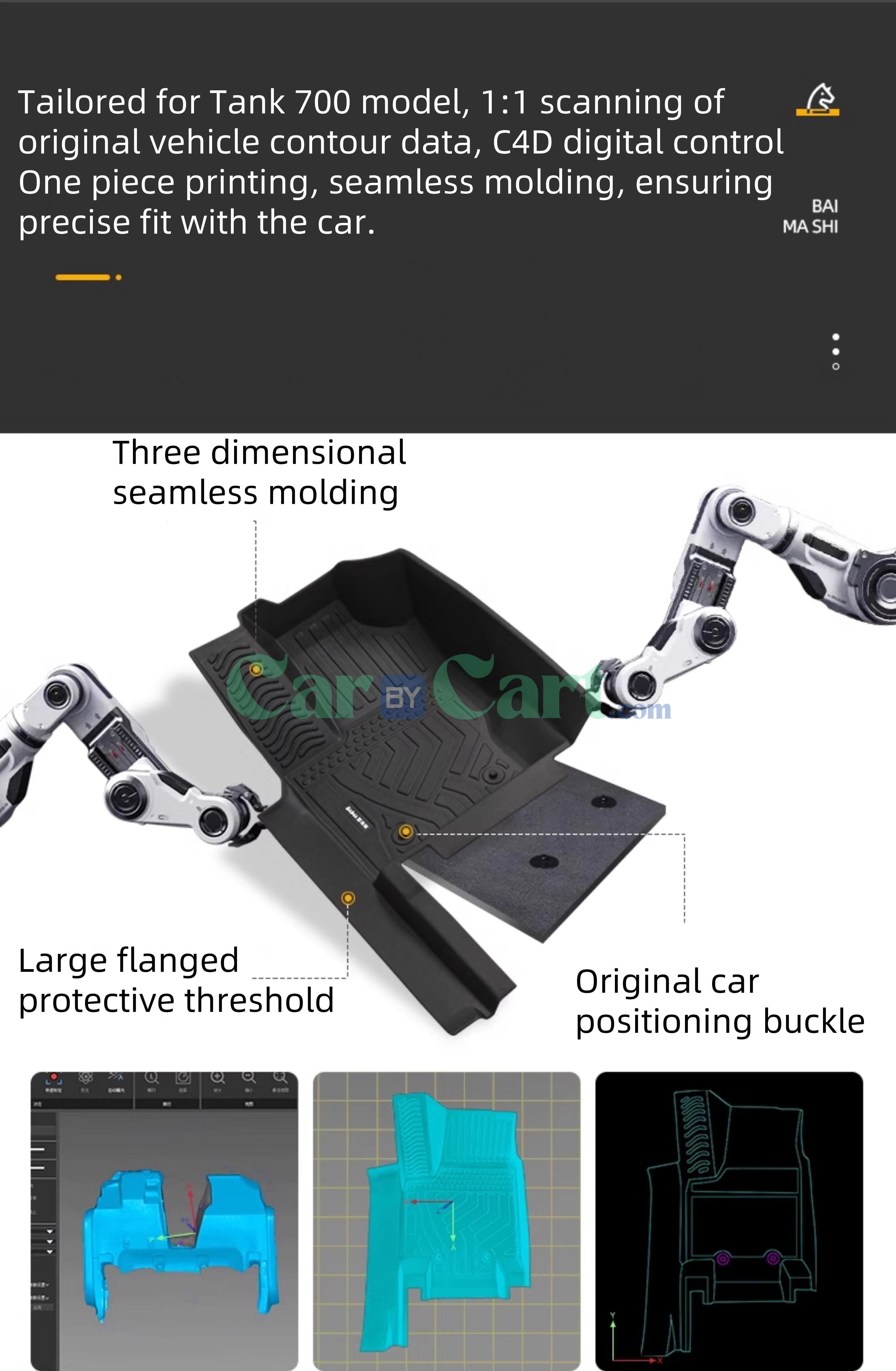 2024 TANK 700 New Energy TPE+Carpet Car Floor Mat