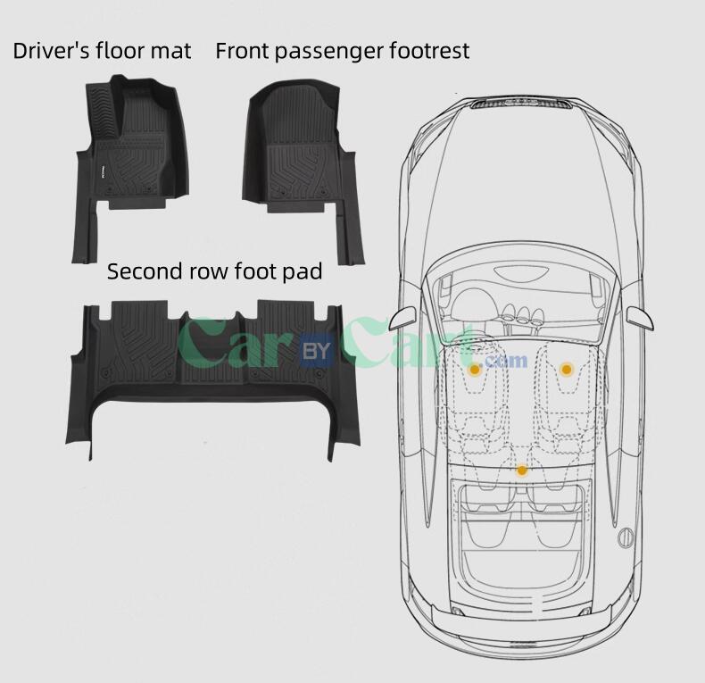 2024 TANK 700 New Energy TPE+Carpet Car Floor Mat