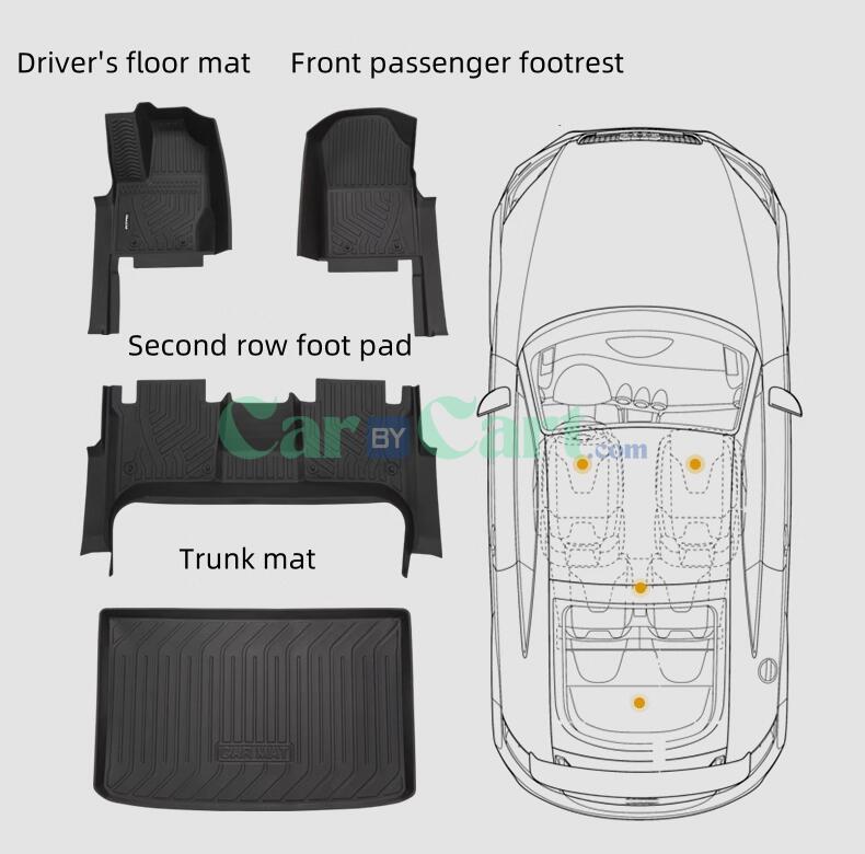 2024 TANK 700 New Energy TPE+Carpet Car Floor Mat+TPE Trunk Mat