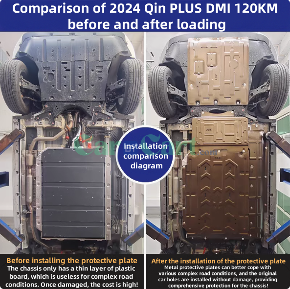 2024 QIN PLUS DM-i Honor Chassis Armor