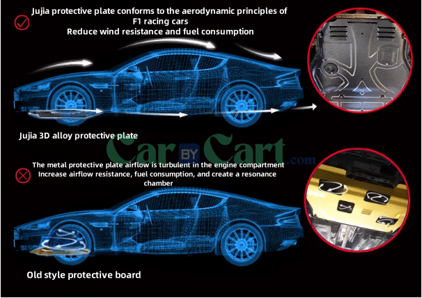 2024 QIN L DM-i Chassis Armor