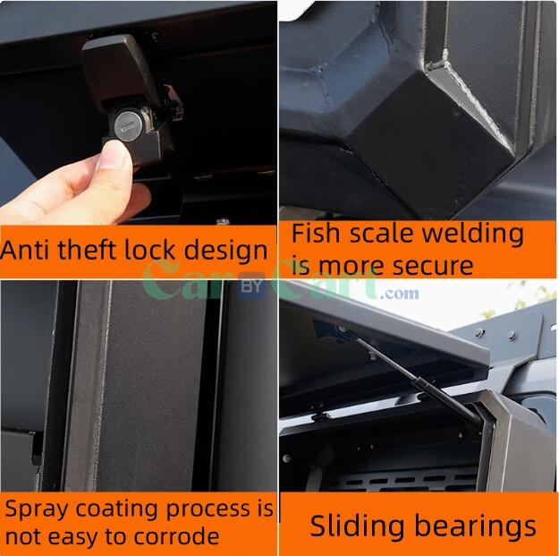 2025 HAVAL H5 Car mecha side panel backpack