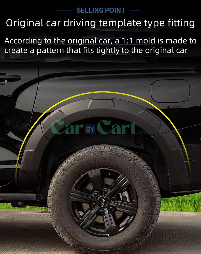 2025 HAVAL H5 Car protection wheel arch