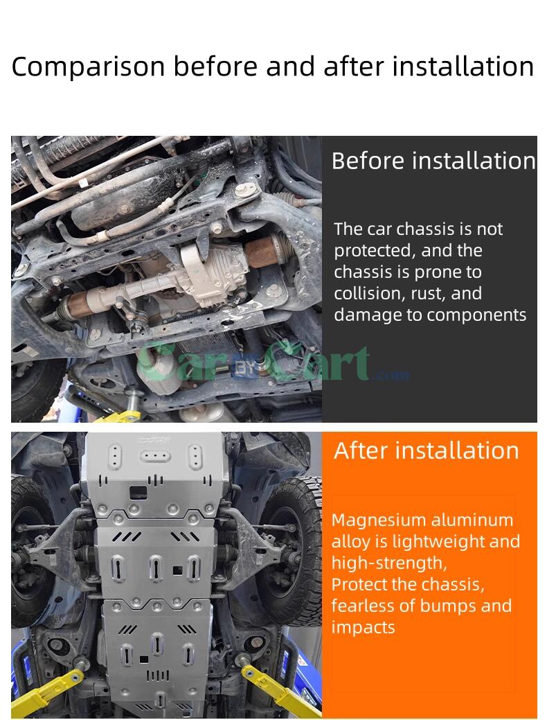 2025 HAVAL H5 The chassis shield