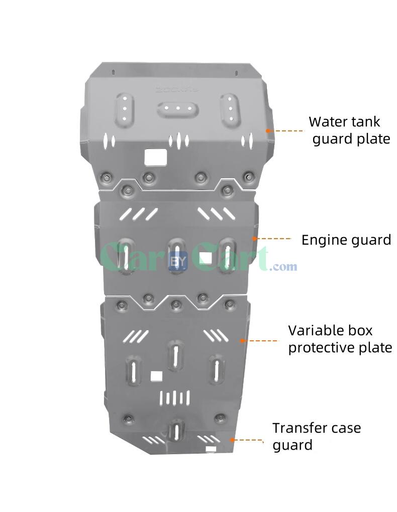 2025 HAVAL H5 The chassis shield