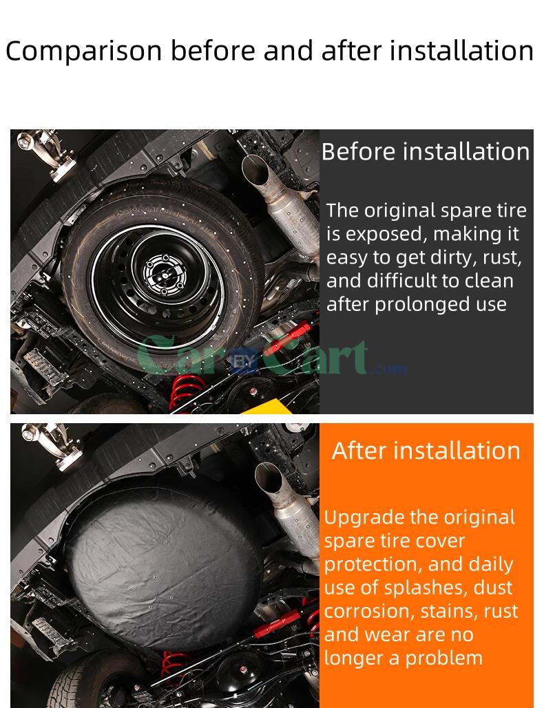 2025 HAVAL H5 Underchassis spare tire protection cover