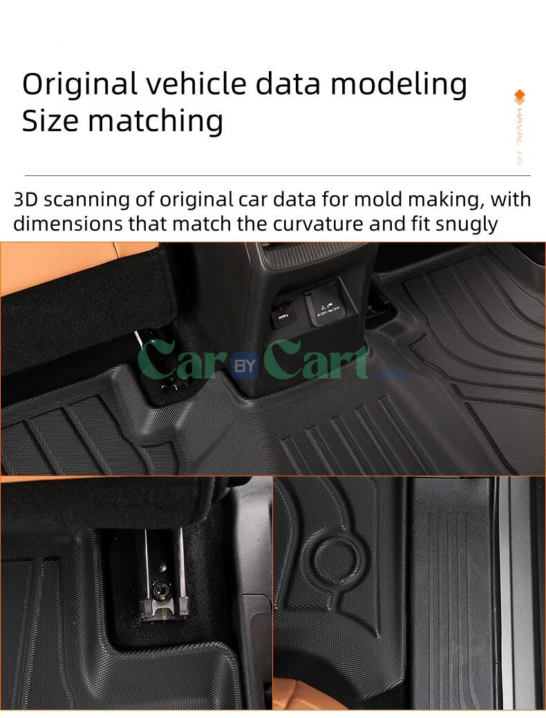 2025 HAVAL H5 TPE foot pad