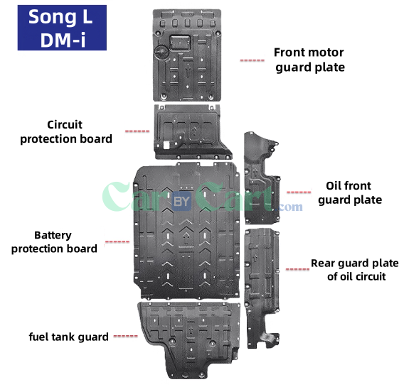 2024 SONG L DM-i Chassis Armor