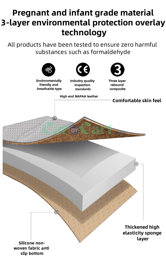 غطاء مقعد 2024 Seal 06 DM-i