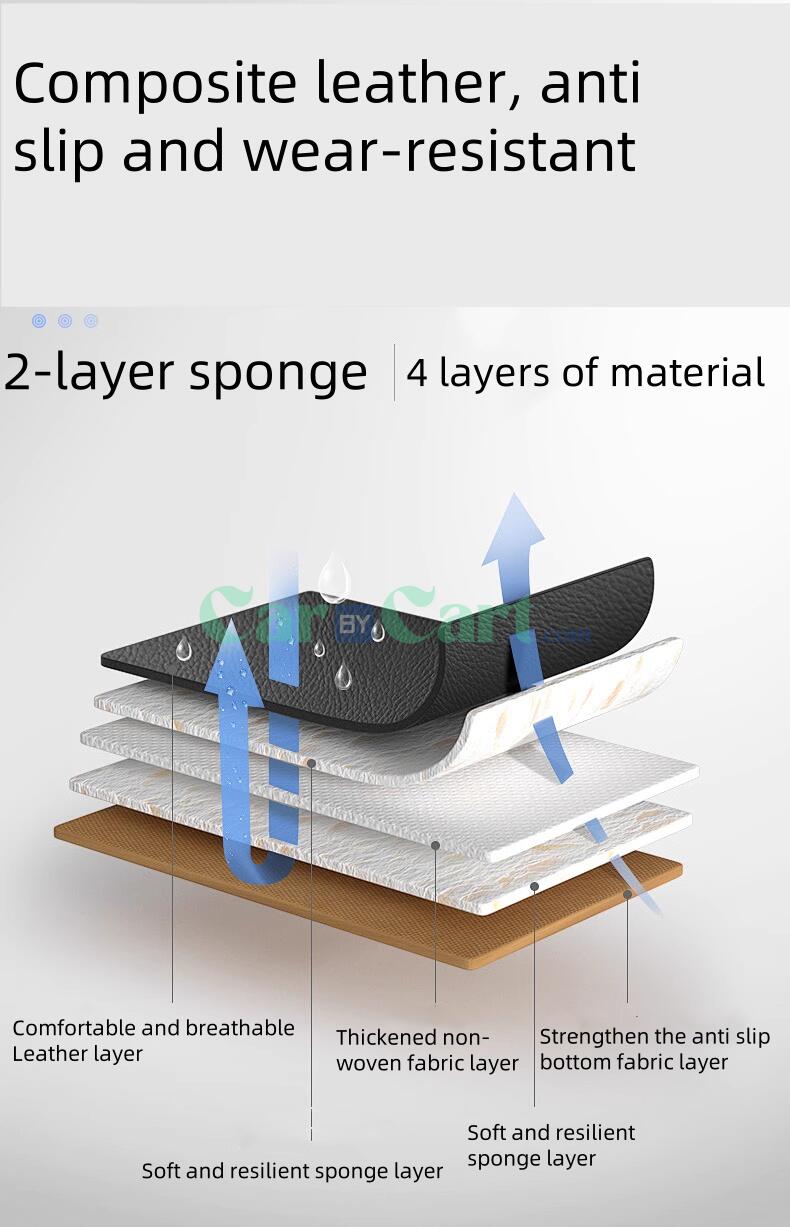 2024 HAVAL H9 All inclusive seat cover