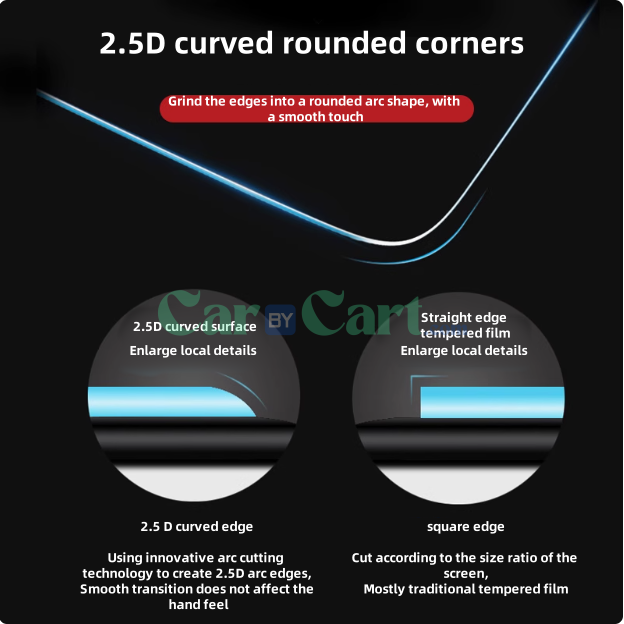 2024 Sea Lion 07 EV مجموعة أفلام خفيفة لشاشة التحكم المركزية.