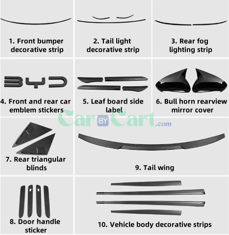 2025 Seal 07 DM-i Black Knight Appearance Kit