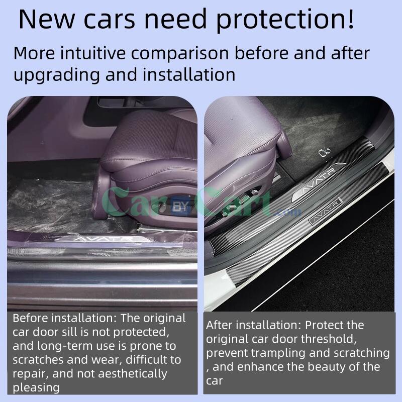 2025 AVATR 06 Car threshold strip