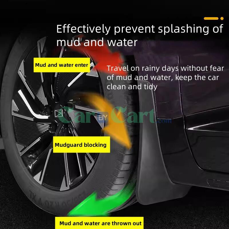 2025 AVATR 06 Tire mudguard