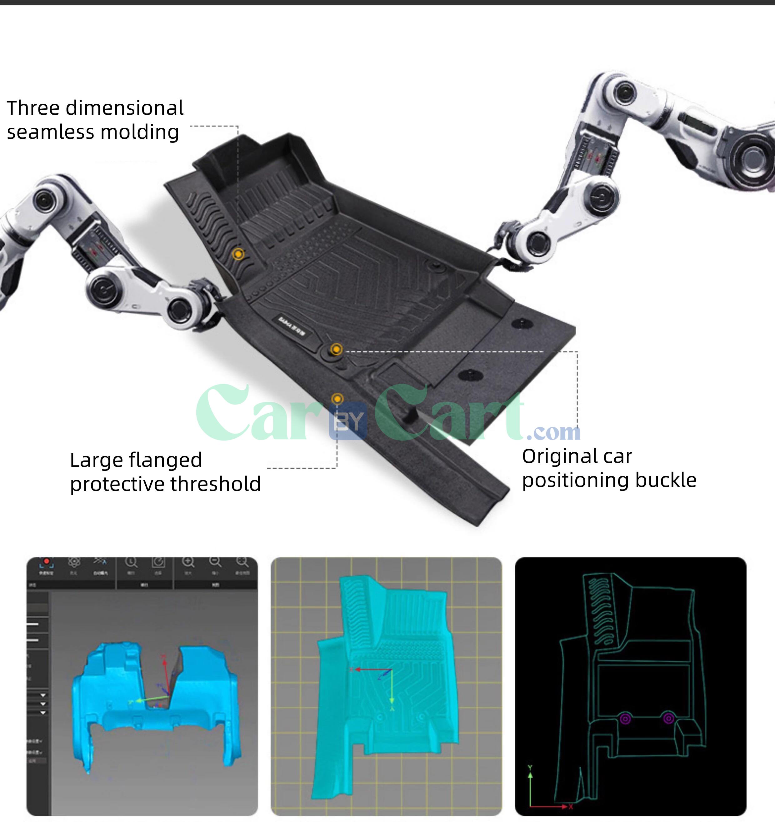 وسادة قدم AVATR 06 TPE 2025