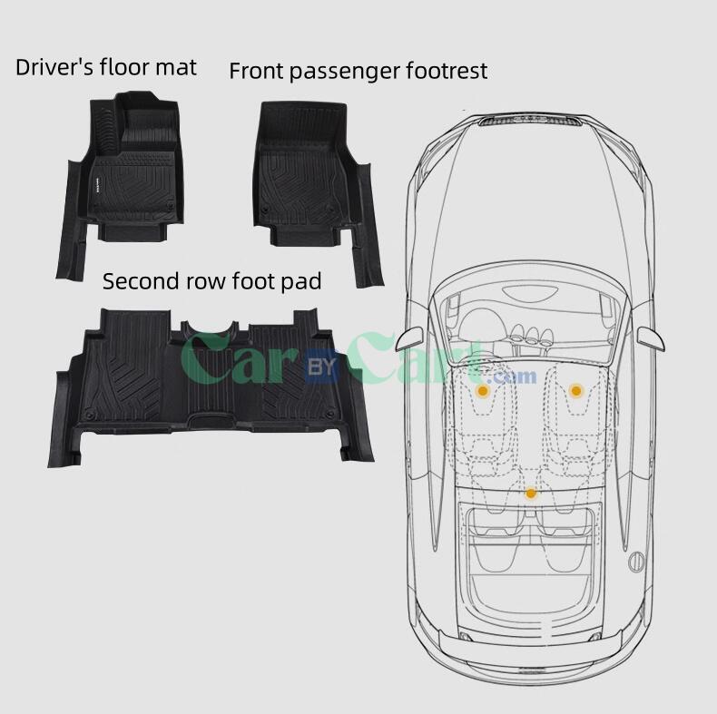 وسادة قدم AVATR 06 TPE 2025