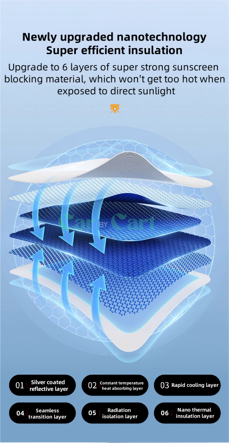2025 سيل 07 DM-i سقف فتحة الشمس مع ظل الشمس