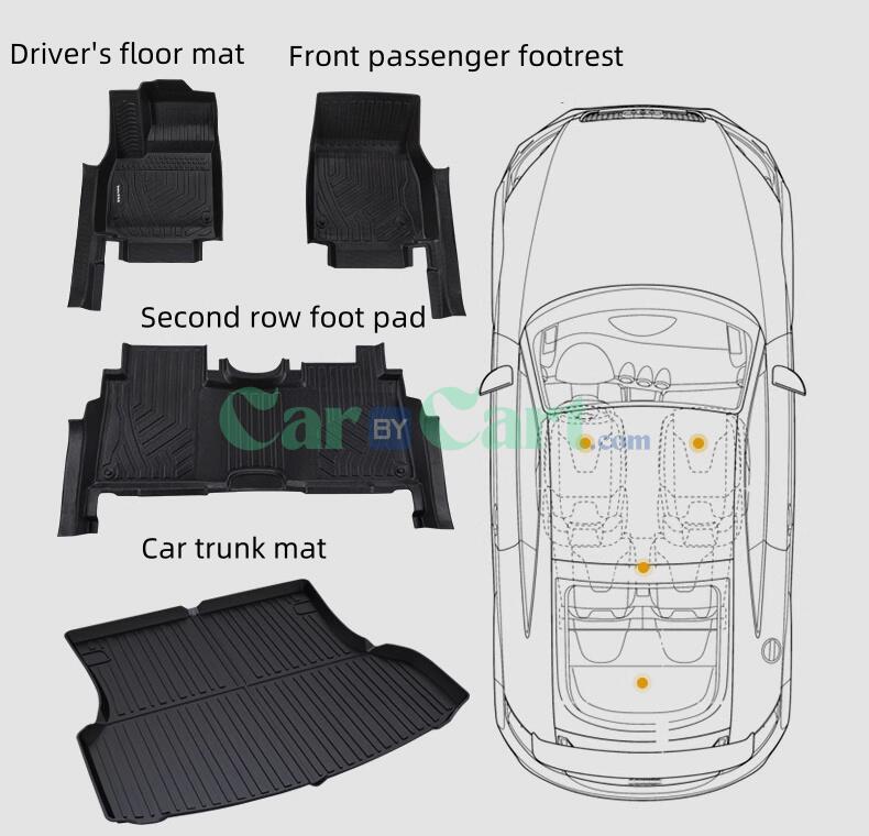 وسادة القدم الخلفية لصندوق السيارة AVATR 06 TPE 2025