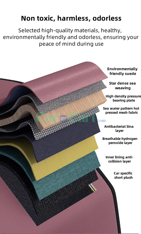 صندوق تخزين شنطة 2025 Seal 07 DM-i