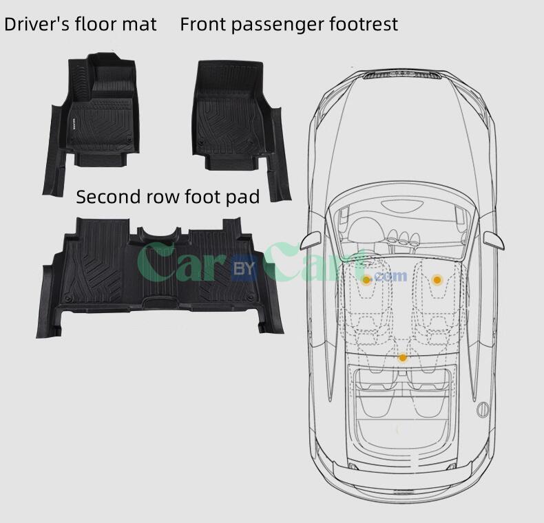 سجادة أرضية TPE لسيارة 2025 AVATR 11 ذات الخمسة مقاعد
