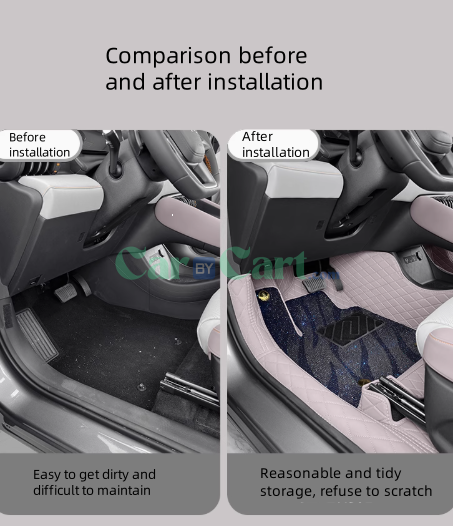 2025 BYD Yuan PLUS Smart Full package Star River Carpet Foot Mat