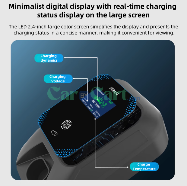 2024 Sea Lion 07 EV Car charger