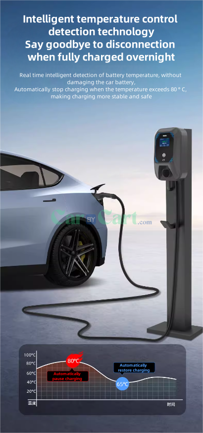 2024 Sea Lion 07 EV Car charger