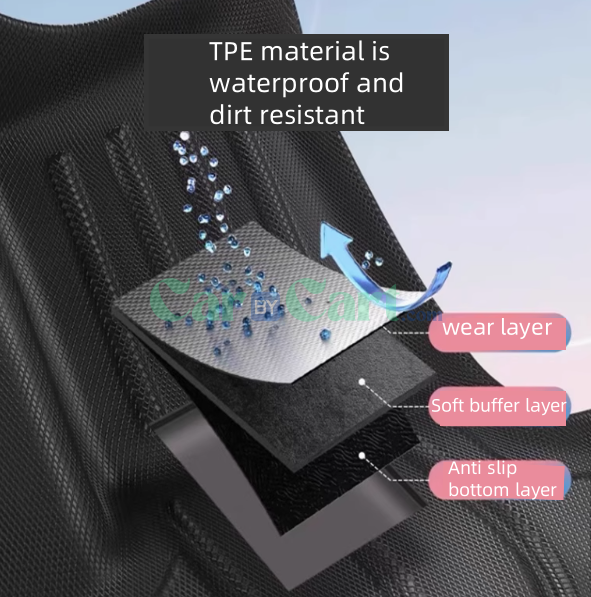 2025 BYD Seal 06DM-i وسادة صندوق الأمتعة الجلدية الذكية بالرمل الفاتح والرمادي [طقم شامل من 5 قطع]