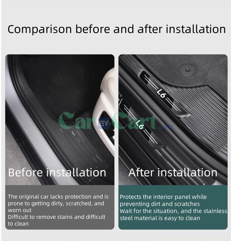 2025 Li Auto L6 (Threshold strip+rear guard) -10 piece set