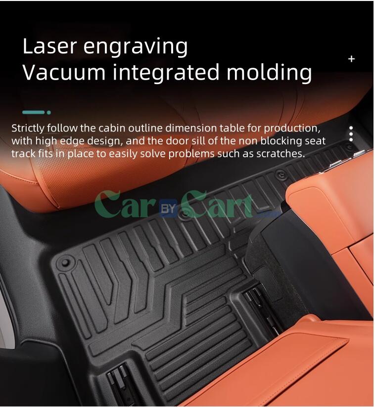 2025 Li Auto L6 TPE foot pad