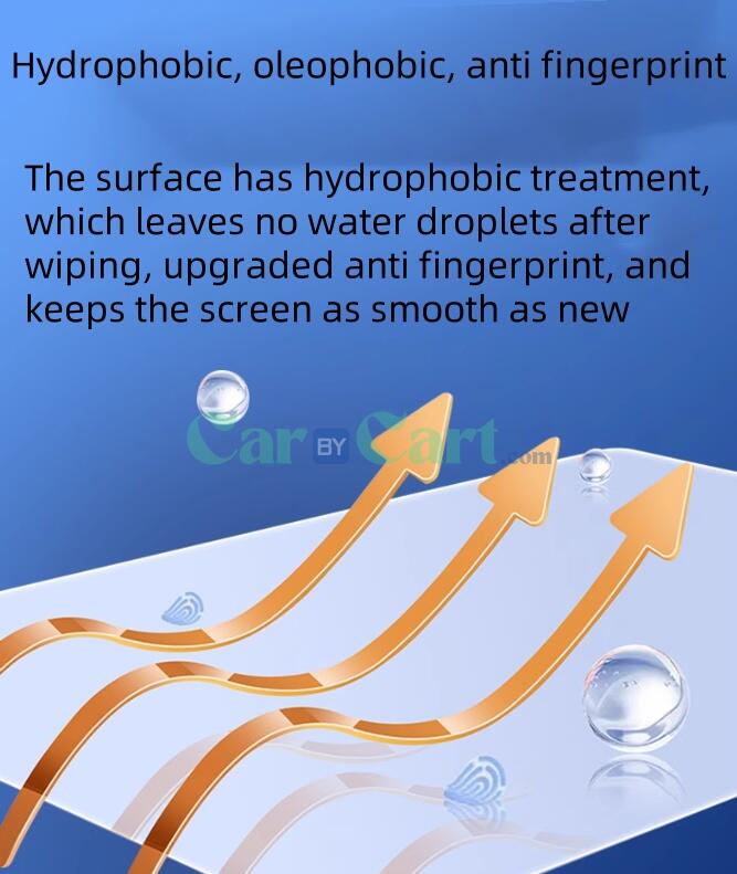 2025 Li Auto L6 (أداة الملاحة) شاشة فيلم مقسى بالضوء الأزرق